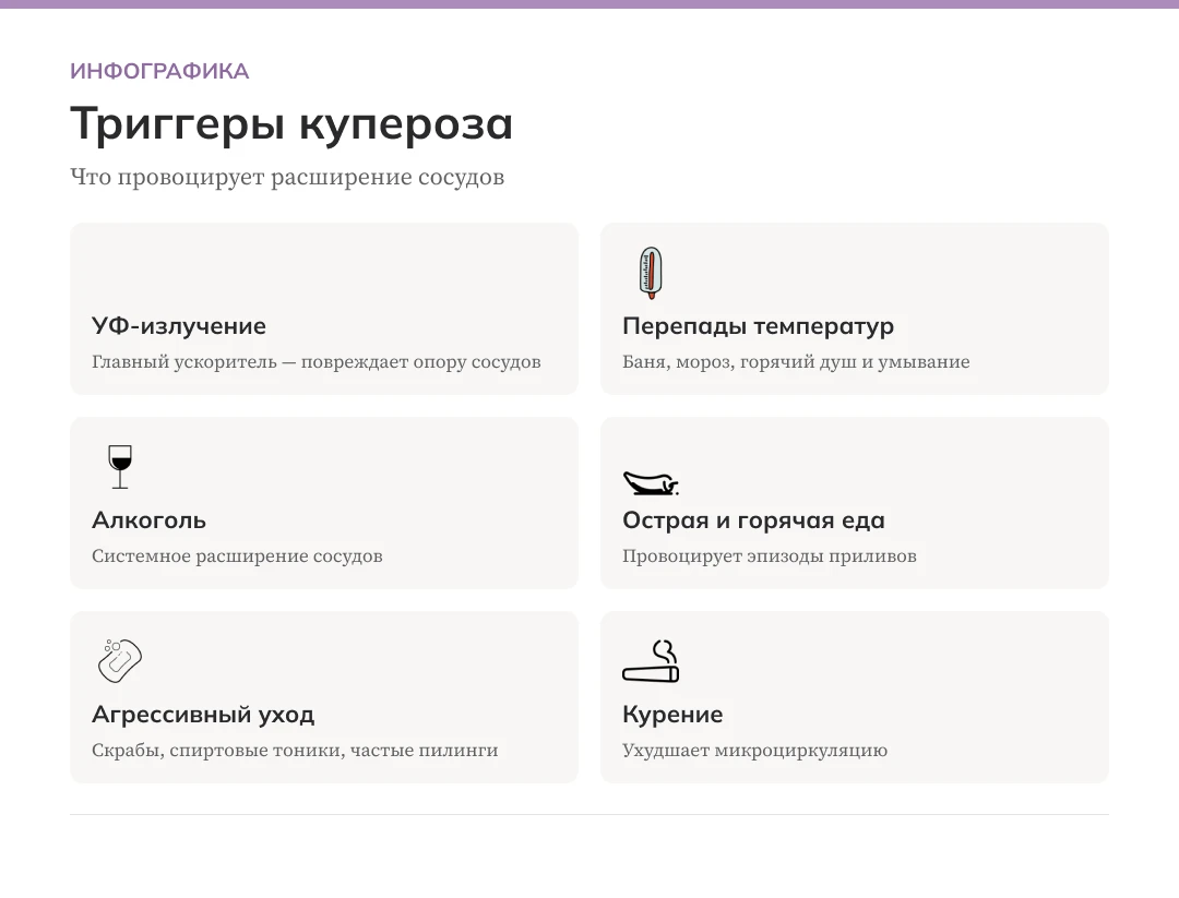 провокаторы