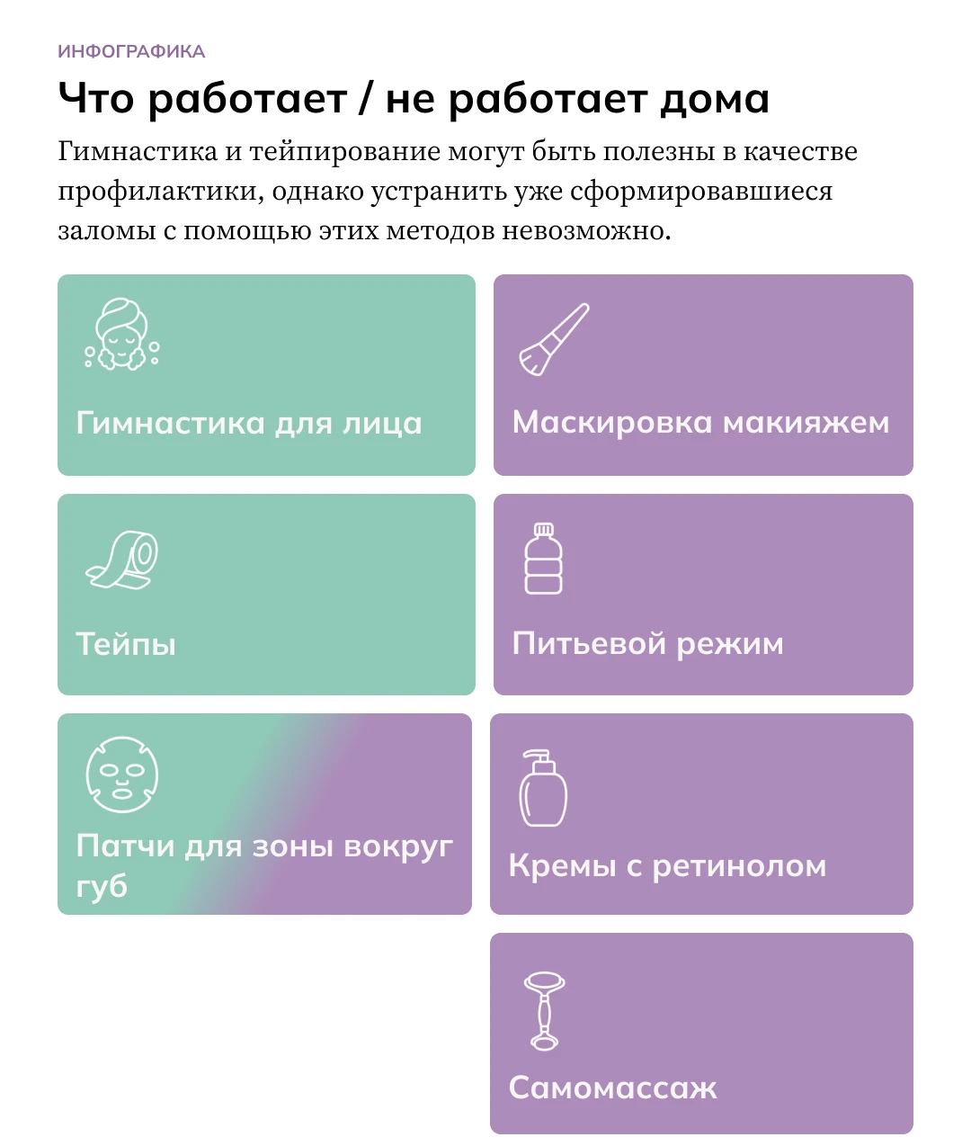 Инфографика кисетные морщины